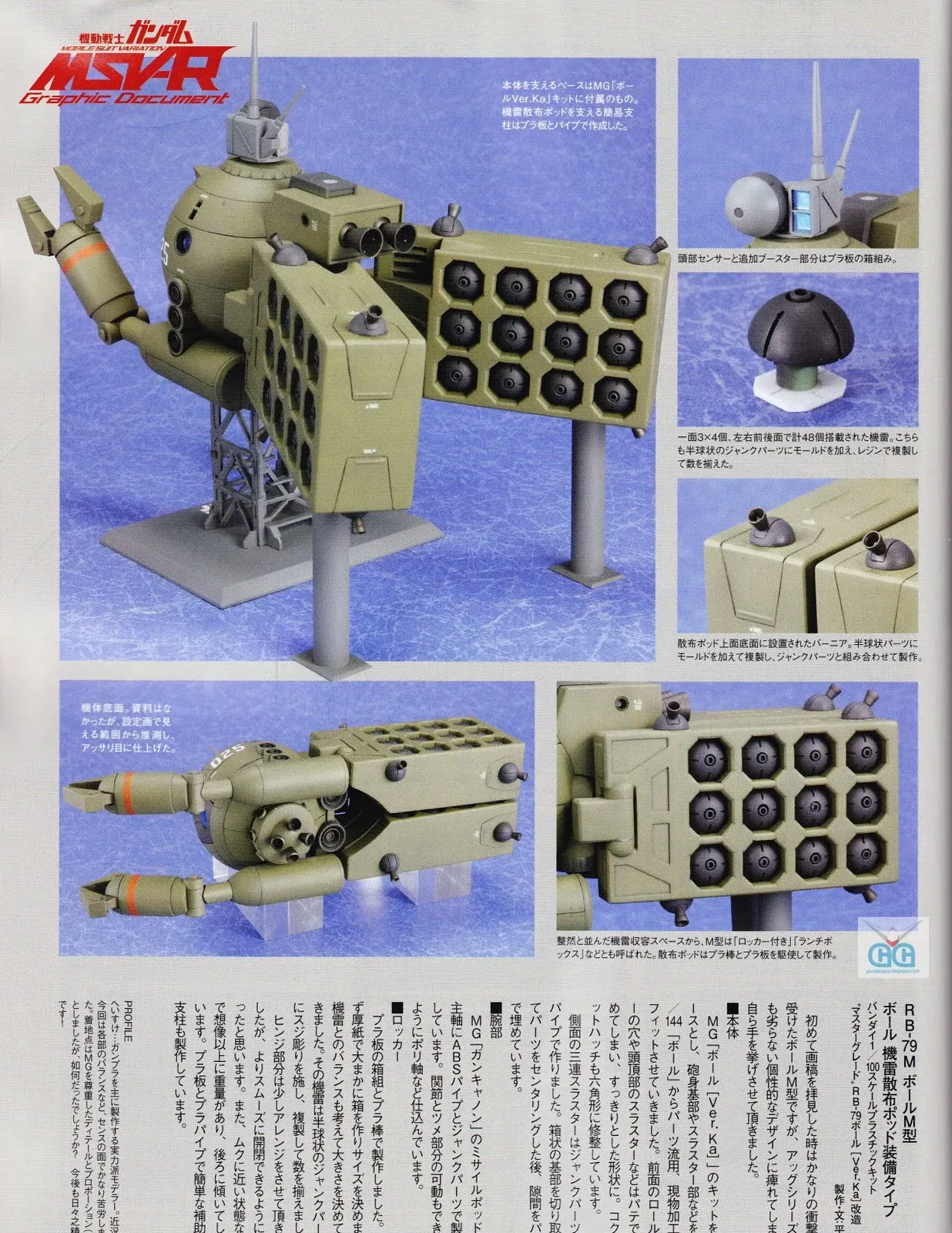 RB-79M Ball Type M MSV-R 4