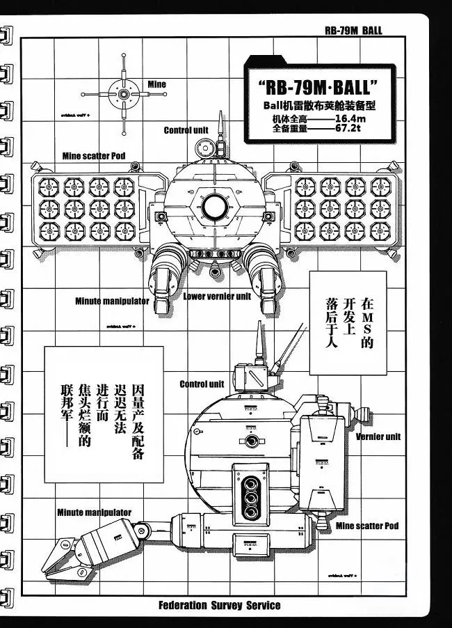 RB-79M Ball Type M design