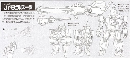 Junior Mobile Suit from Z-MSV